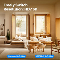 MOES Tuya 360° Smart Security Camera