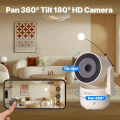MOES Tuya 360° Smart Security Camera