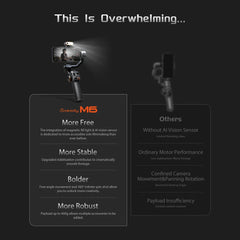 iSteady M6 Smartphone Gimbal