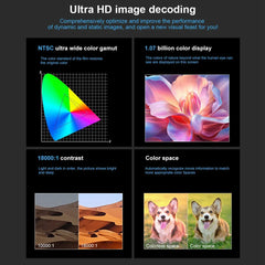 Smart Projector 1080p Android 11 Wi-Fi 6