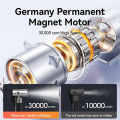 Joyroom Portable Car Air Pump - Wireless Tire Inflator